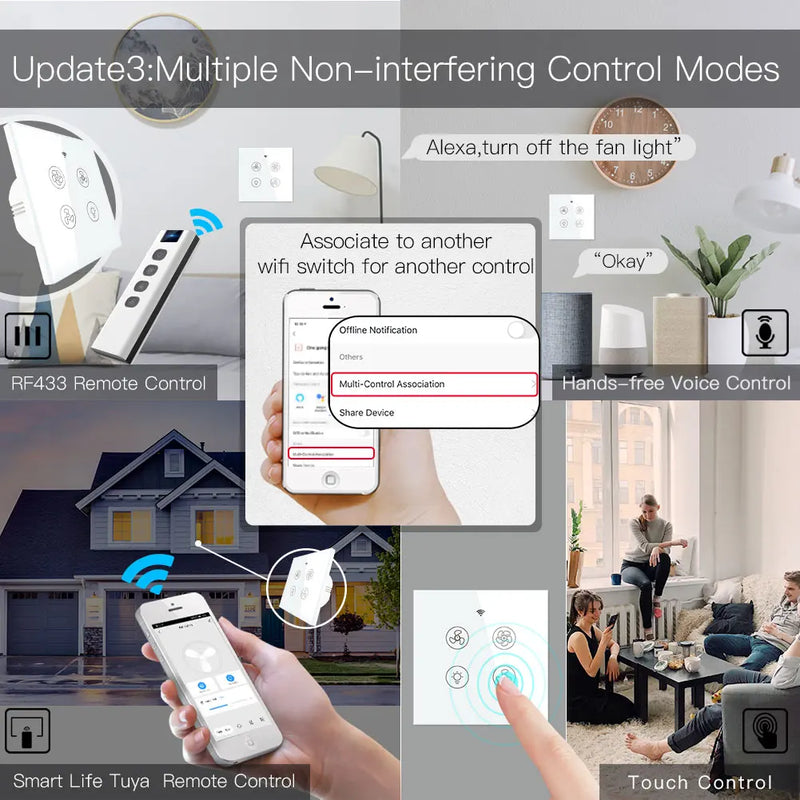 Moes WiFi + RF Smart Ceiling Fan & Light Switch – Controle por App, Voz e RF Remote