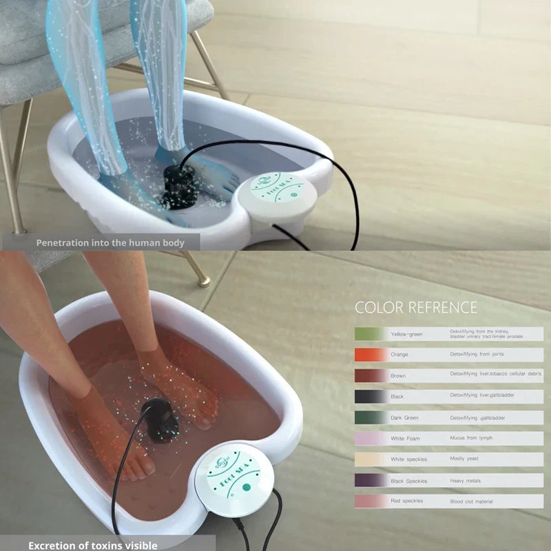 Máquina Detox Ionic Foot Spa – Banho de Pés Ionizador & Massagem Relaxante