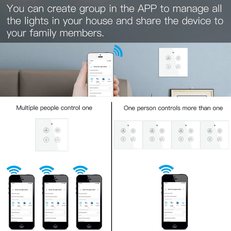 Moes WiFi + RF Smart Ceiling Fan & Light Switch – Controle por App, Voz e RF Remote