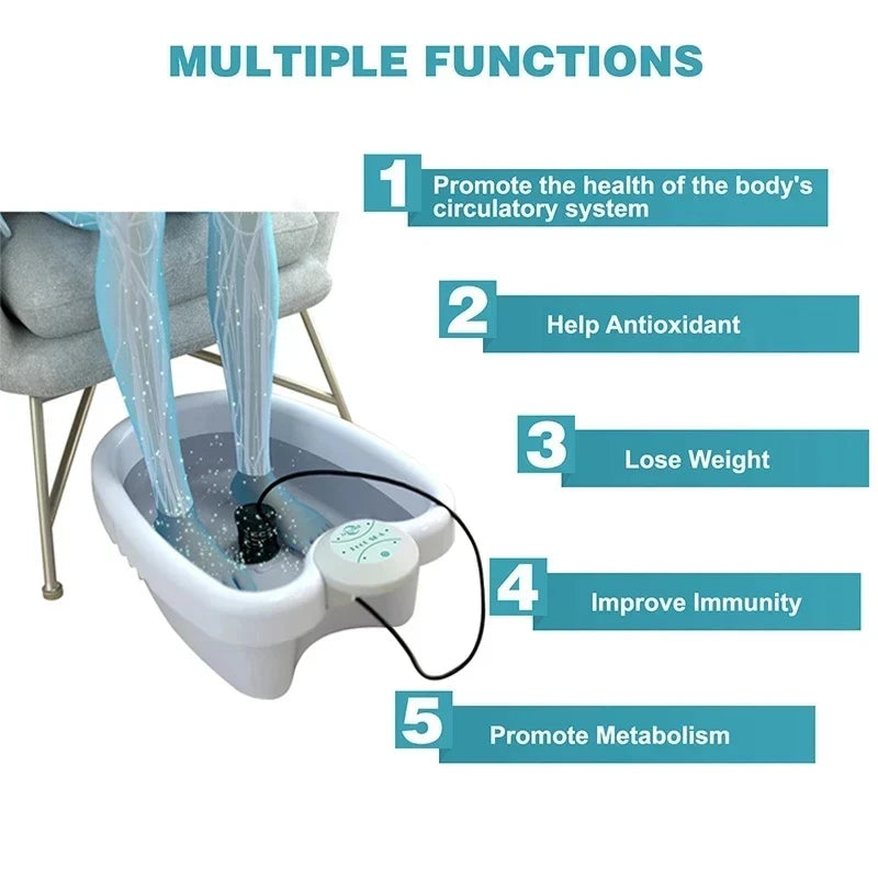Máquina Detox Ionic Foot Spa – Banho de Pés Ionizador & Massagem Relaxante