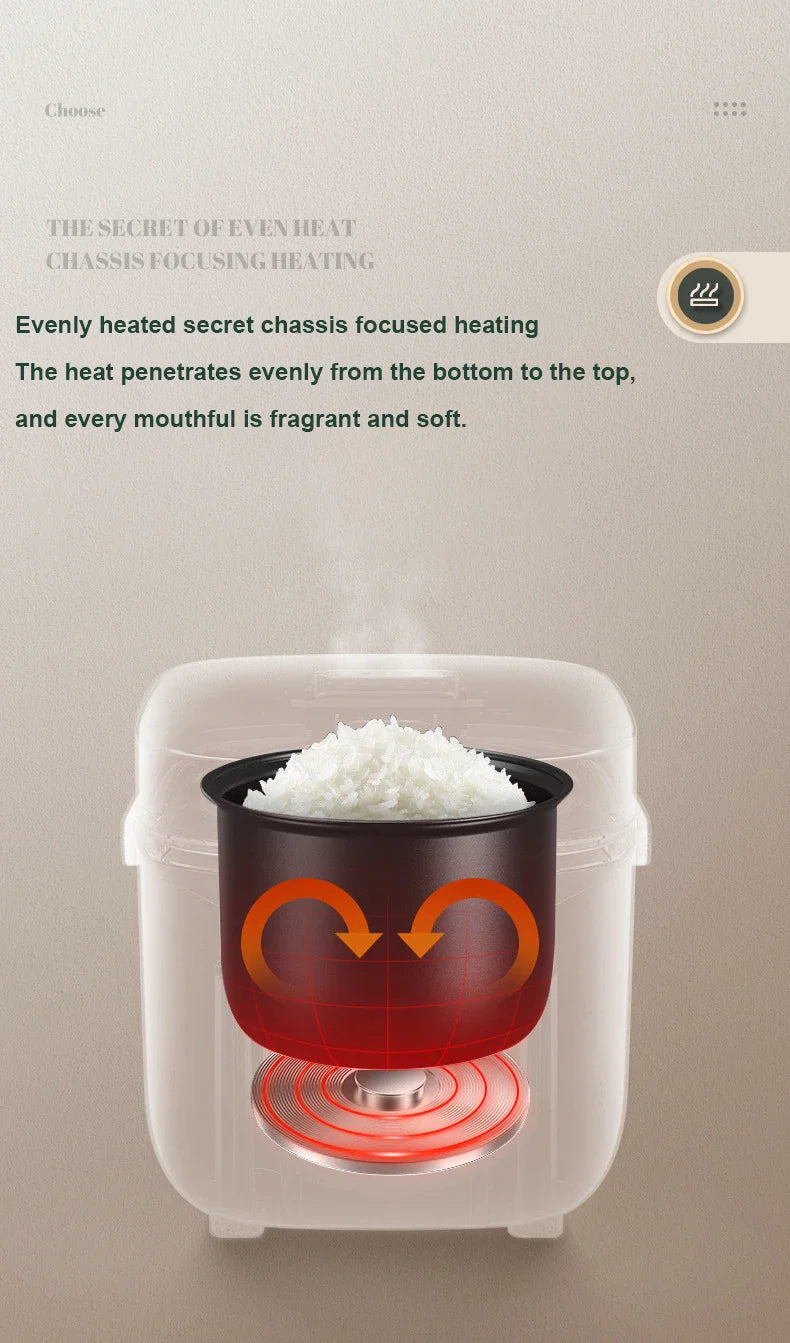 Mini Panela Elétrica de Arroz 1,2L – Cozinha Automática, Antiaderente