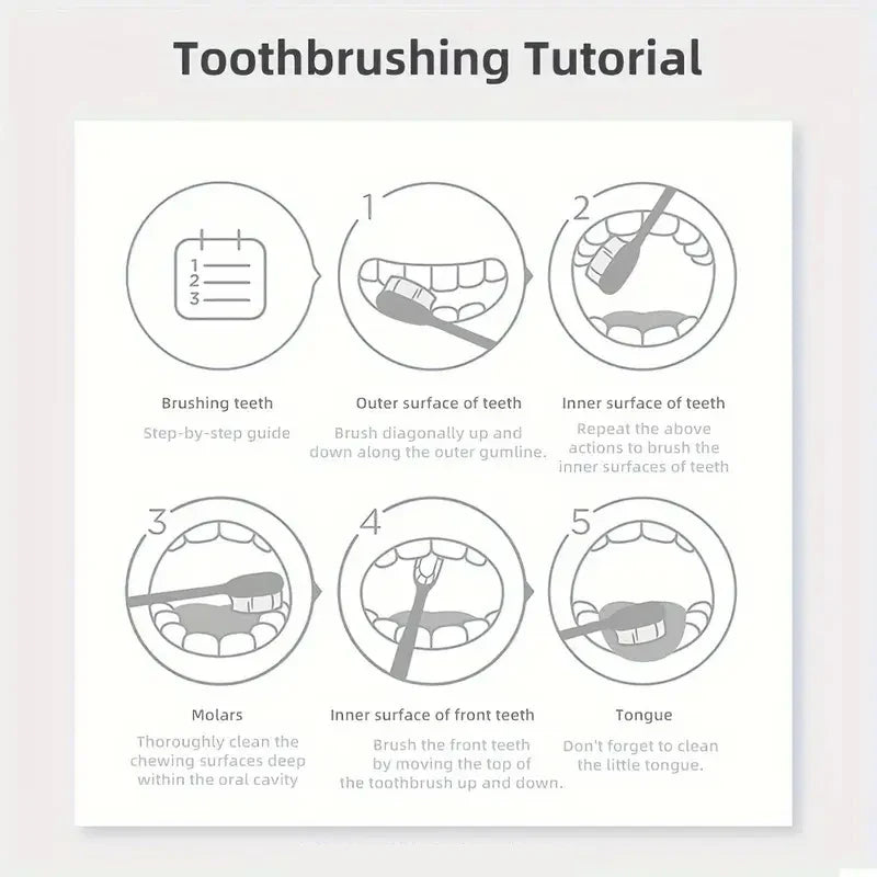Pó Roxo Clareador Dental – Limpeza Profunda & Dentes Mais Brancos em 5 Dias