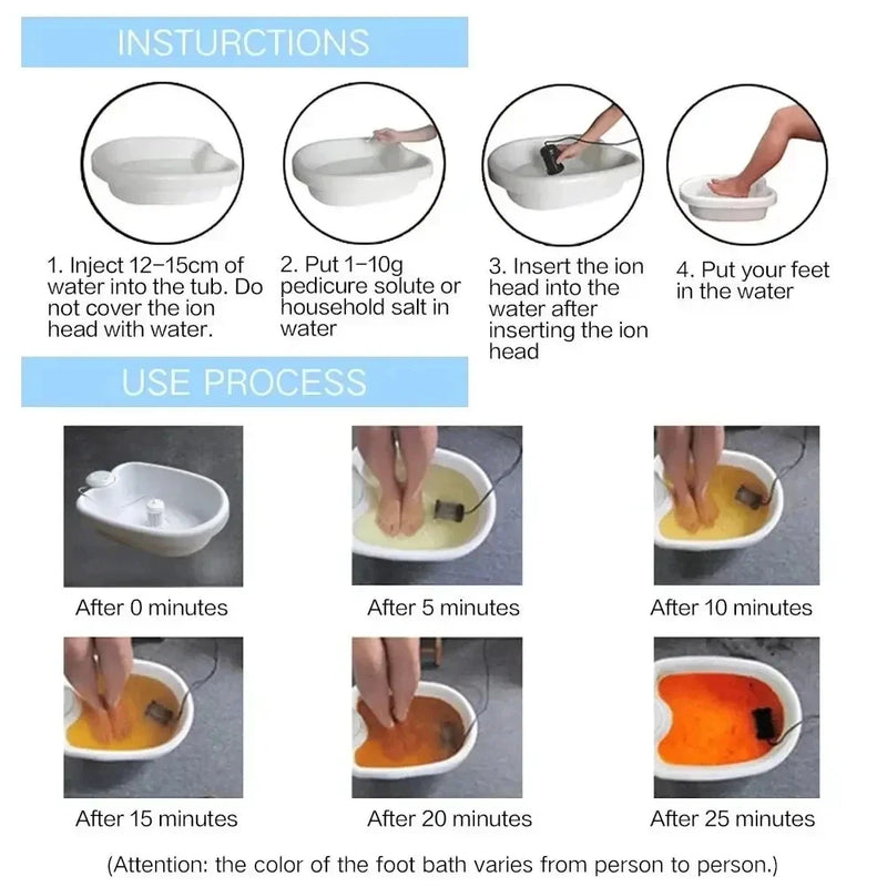 Máquina Detox Ionic Foot Spa – Banho de Pés Ionizador & Massagem Relaxante