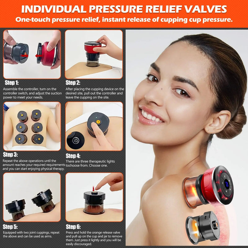 Massageador Elétrico 4 em 1 – Ventosas a Vácuo, Gua Sha, EMS e Terapia Magnética Anticelulite