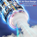 Aspirador Portátil sem Fio – Alta Sucção para Carro e Casa