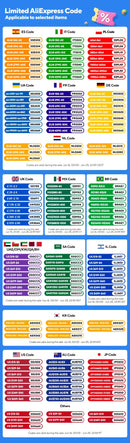 Interruptor Inteligente Wi-Fi + Bluetooth Tuya – Sem Neutro, Touch, Compatível com Alexa e Google Home