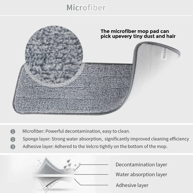 Vassoura magica – Mopa Rotativa 360° com Spray e Pads de Microfibra