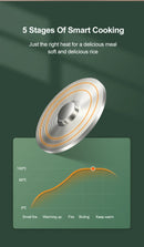 Mini Panela Elétrica de Arroz 1,2L – Cozinha Automática, Antiaderente