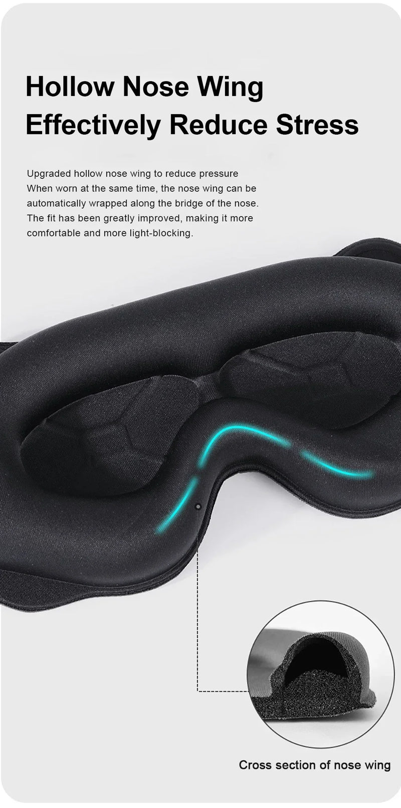 Máscara de Dormir 3D Conforto Total – Bloqueia 100% da Luz & Alívio para os Olhos