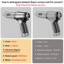 Aspirador Portátil sem Fio – Alta Sucção para Carro e Casa