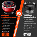 Massageador Elétrico 4 em 1 – Ventosas a Vácuo, Gua Sha, EMS e Terapia Magnética Anticelulite