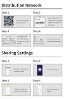 Interruptor Inteligente Wi-Fi + Bluetooth Tuya – Sem Neutro, Touch, Compatível com Alexa e Google Home