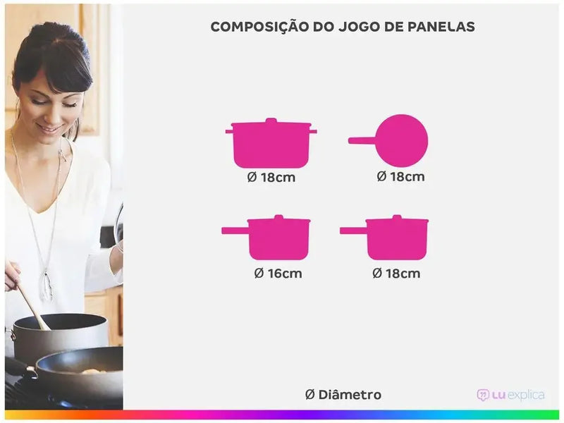 Conjunto de Panelas Eirilar 4 Peças – Alumínio Antiaderente, Grafite, Tampa com Saída de Vapor