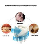 Escova de Dentes Elétrica U-Type 360° – Silicone, Sônica, USB Recarregável, À Prova d’Água