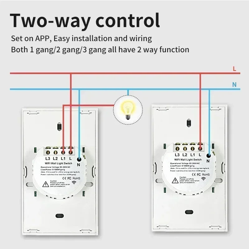 Interruptor Inteligente Wi-Fi + Bluetooth Tuya – Sem Neutro, Touch, Compatível com Alexa e Google Home