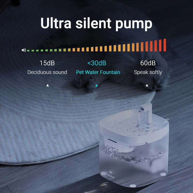 Fonte de Água Automática ROJECO – Hidratação Limpa e Saudável para Seu Pet